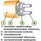 Экономичный комплект Экономичный комплект